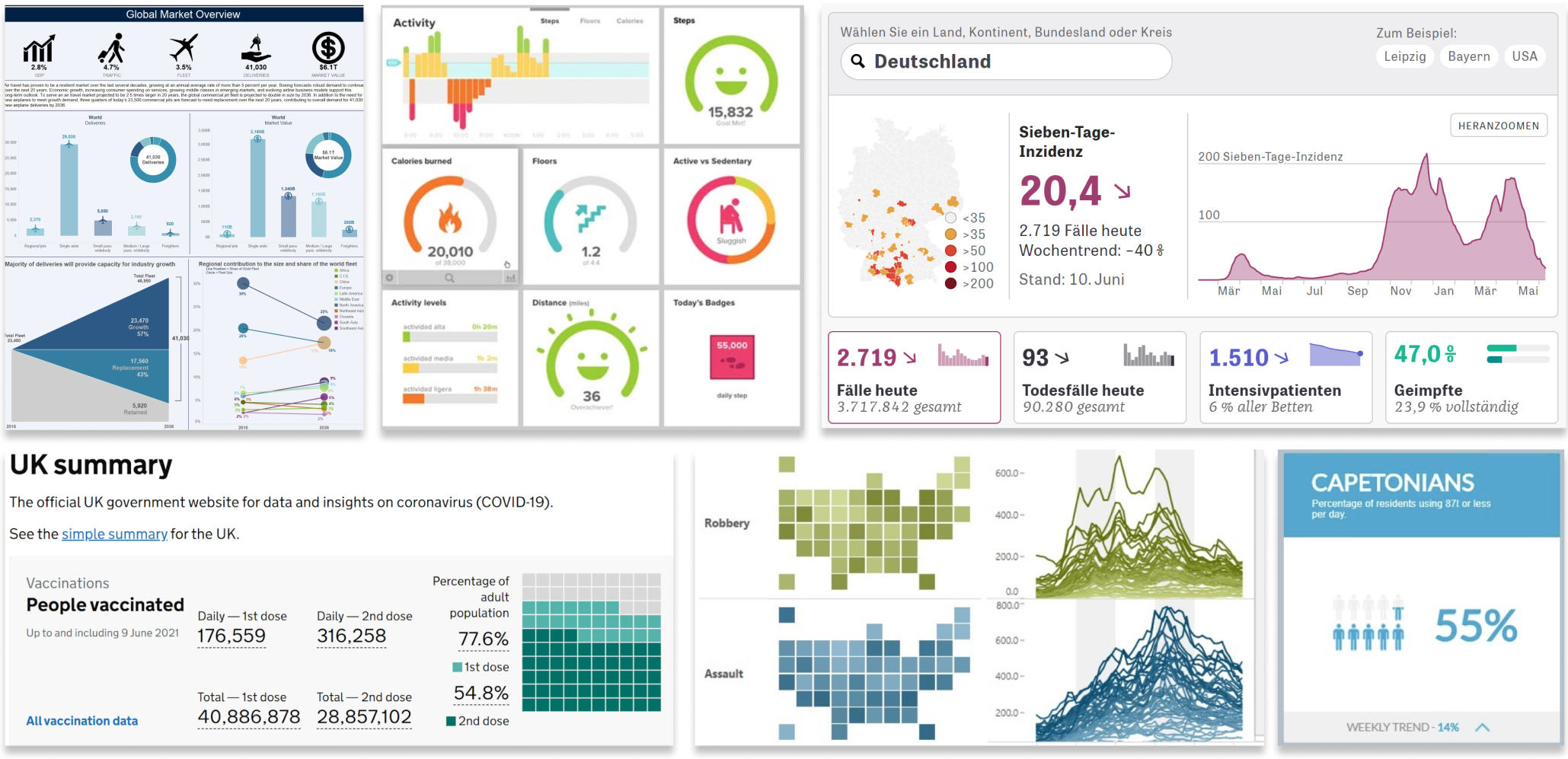 AgentIDE.ai Dashboard Preview